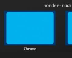 Андрей аносов Применение CSS для IE5